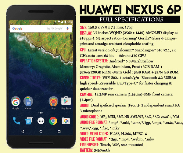 Google Nexus 6P specs