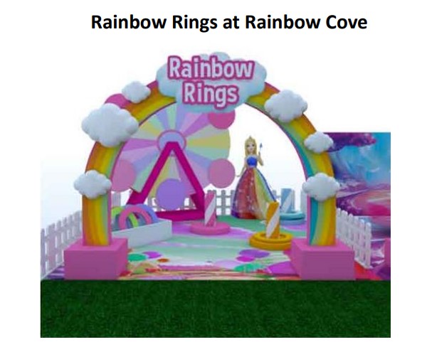Rainbow Rings at Rainbow Cove